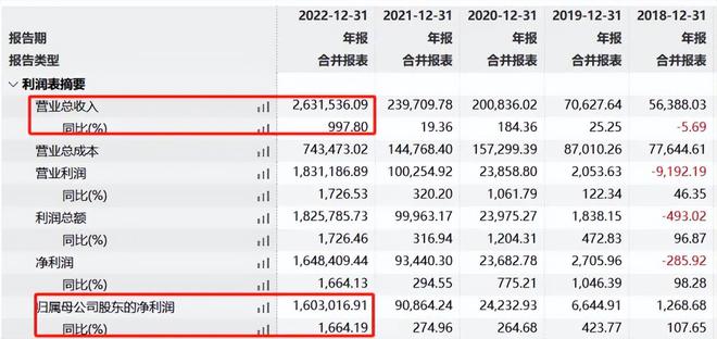 494949最快查開獎結(jié)果手機(jī),真實(shí)數(shù)據(jù)解釋定義_2DM71.792