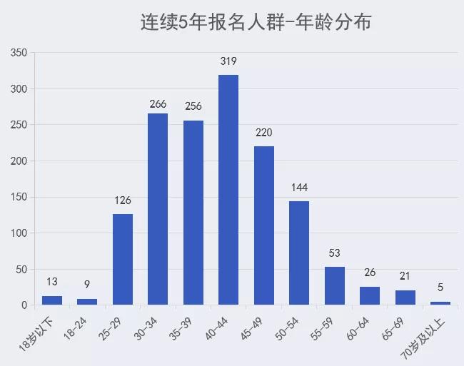 2024澳門特馬今晚開獎結(jié)果出來了,實地數(shù)據(jù)解釋定義_XT60.841