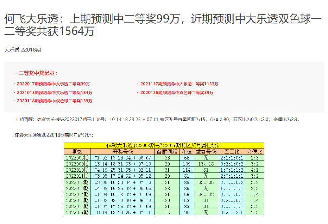 2024年澳門今晚開獎,綜合性計劃評估_Device95.821