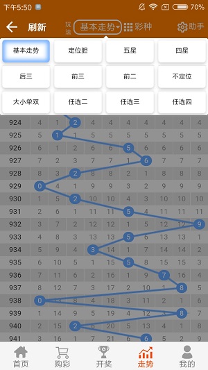 二四六香港資料期期準使用方法,數(shù)據(jù)導向計劃解析_MR18.34