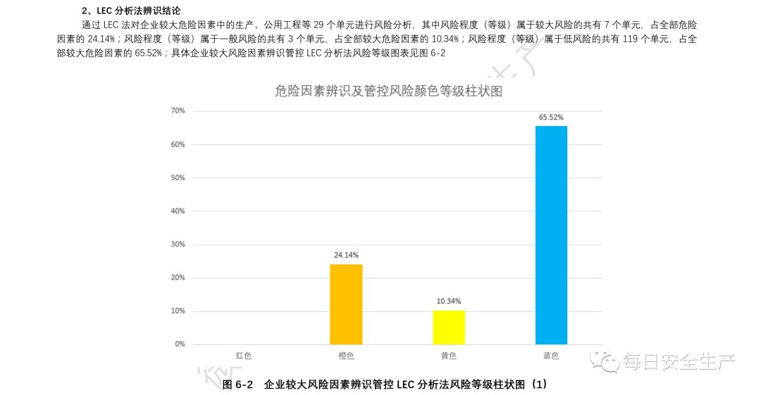 2024年管家婆的馬資料,穩(wěn)健性策略評估_標準版21.528