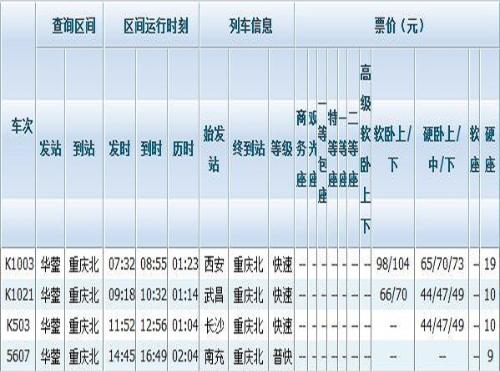 華鎣火車站最新時(shí)刻表全面解析