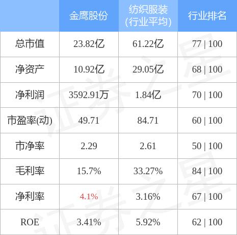 金鷹股份最新動(dòng)態(tài)解析，深入解讀600232最新消息