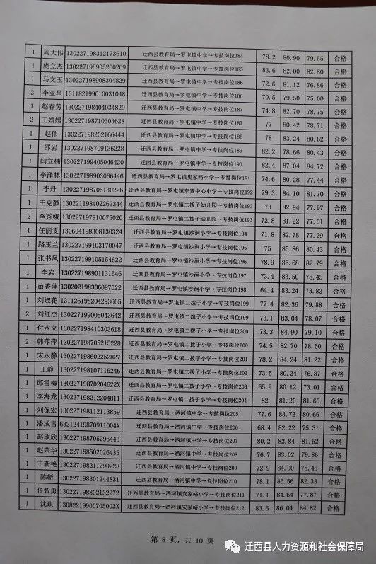 幻影戰(zhàn)士 第2頁(yè)