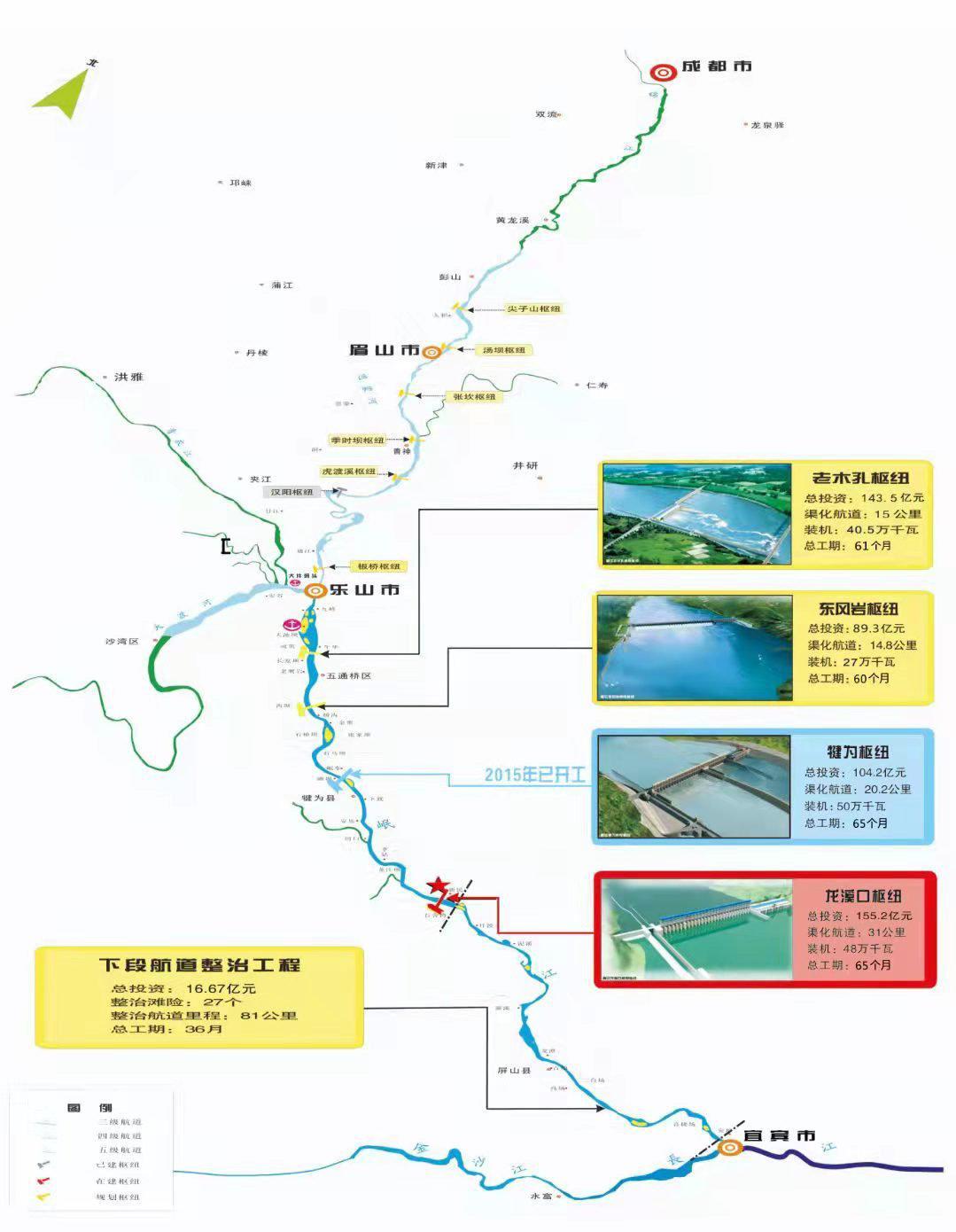 樂山岷江航電最新進展，引領區(qū)域水運新動力，開啟發(fā)展新篇章