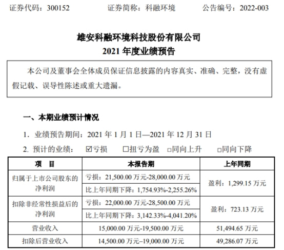 科融環(huán)境最新目標(biāo)價展望與分析