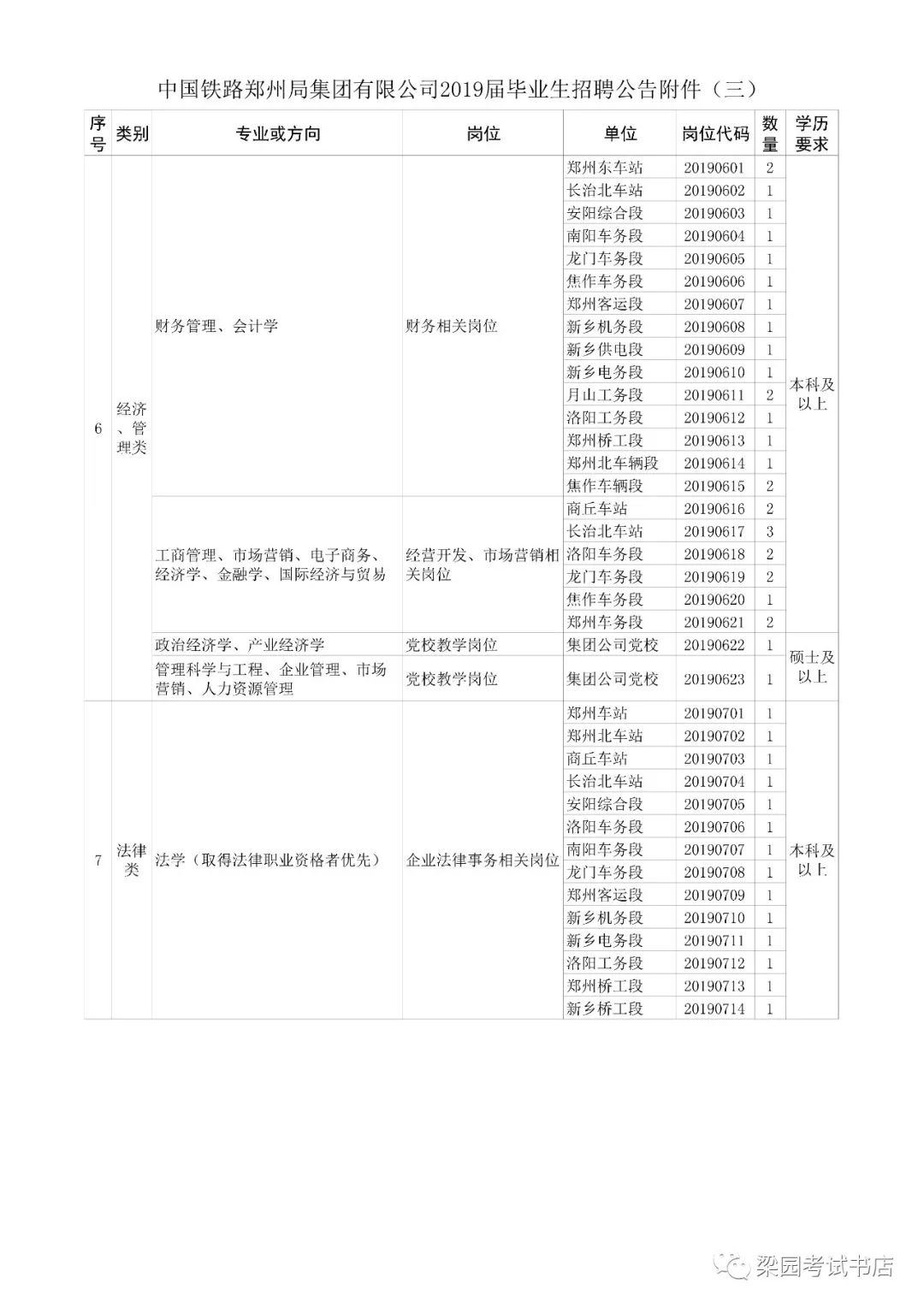 商丘高鐵招聘最新動(dòng)態(tài)，新時(shí)代人才招募中的機(jī)遇與挑戰(zhàn)并存