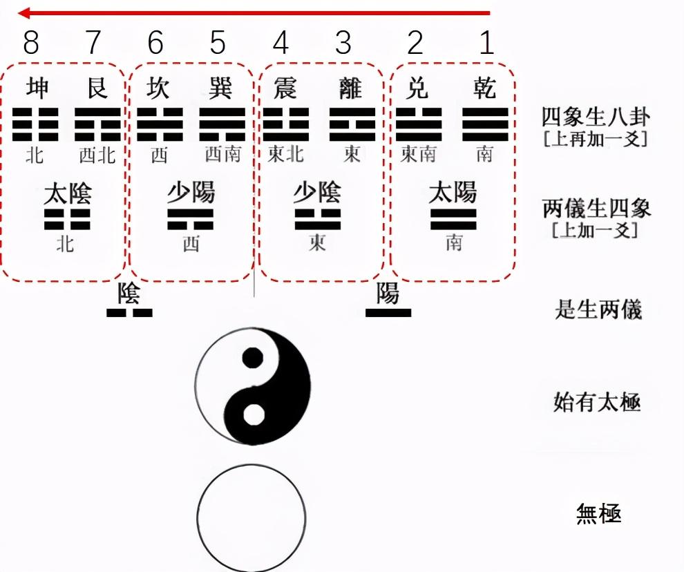 ご大厷↘主彡 第4頁