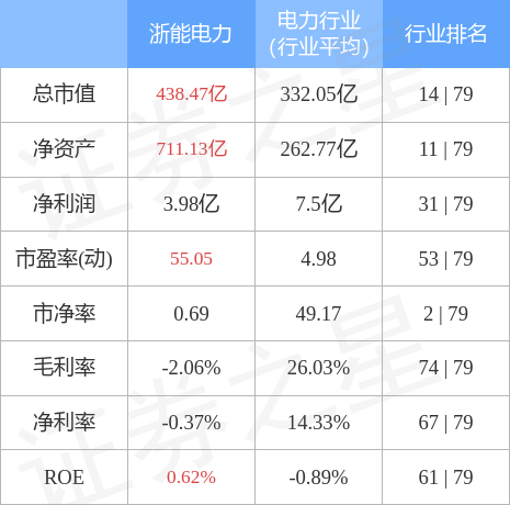 浙能電力2015年最新動態(tài)，邁向可持續(xù)能源之路的新突破