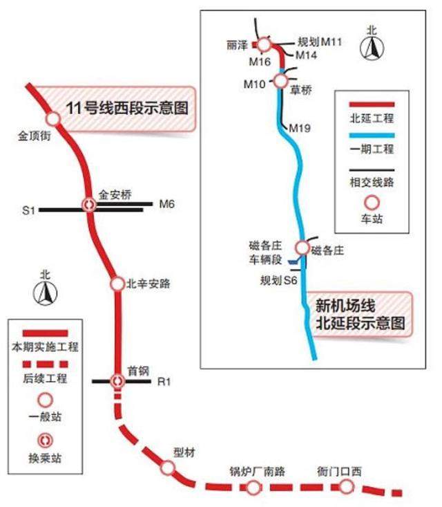 北京地鐵21號線，未來城市交通新動脈最新消息揭秘