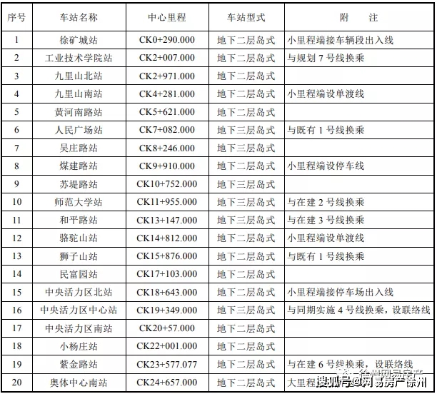 湯旺河樓盤最新資訊，探尋優(yōu)質(zhì)房源，把握投資良機(jī)