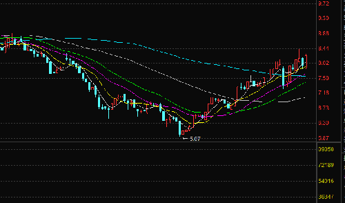 雙環(huán)科技重組引領(lǐng)行業(yè)變革，重塑科技力量重磅出爐！