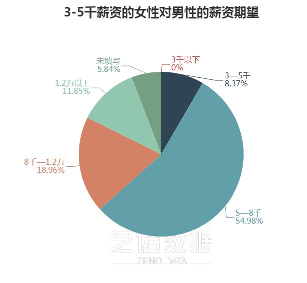 重慶網(wǎng)絡(luò)約車最新動態(tài)，行業(yè)變革與未來發(fā)展趨勢