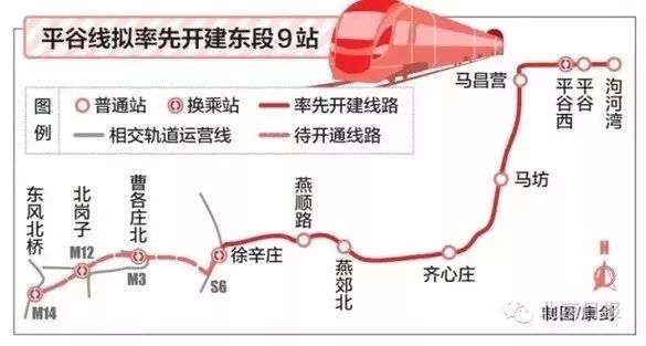 平谷城鐵站點進展最新消息深度解析