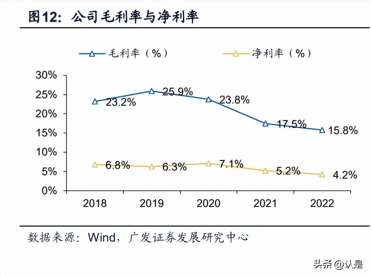 通裕重工邁向新時代，工業(yè)巨頭嶄露頭角