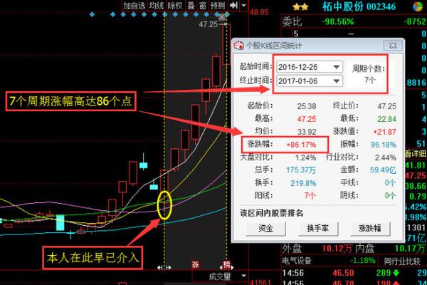 中國(guó)嘉陵股票最新消息全面解析