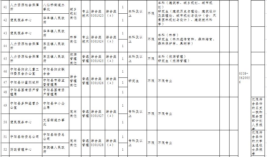 軒轅丶玉兒 第3頁