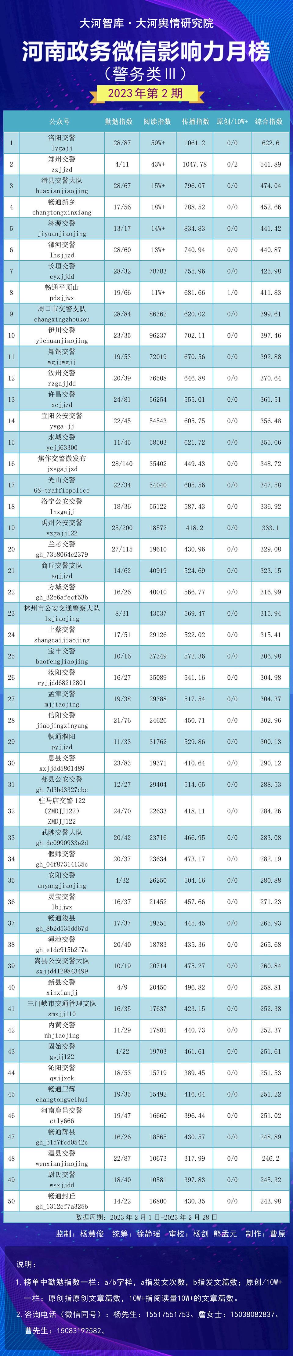 宜陽縣數(shù)據(jù)和政務(wù)服務(wù)局最新新聞動態(tài)深度解析