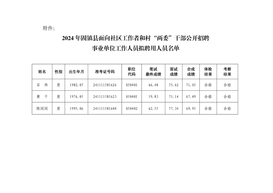 闞疃鎮(zhèn)最新招聘信息匯總