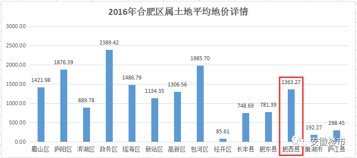 山南鎮(zhèn)未來(lái)城市新面貌塑造，最新發(fā)展規(guī)劃揭秘