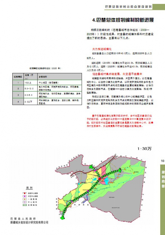 奶克村全新發(fā)展規(guī)劃展望