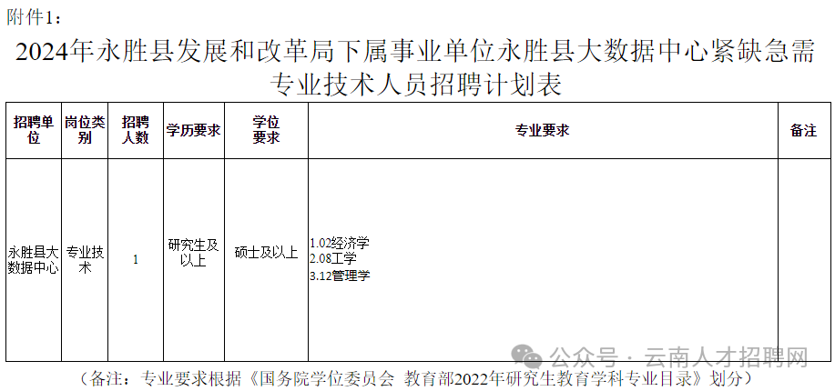 永勝縣成人教育事業(yè)單位發(fā)展規(guī)劃展望