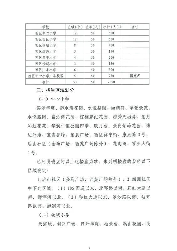 西烏珠穆沁旗衛(wèi)生健康局最新發(fā)展規(guī)劃概覽