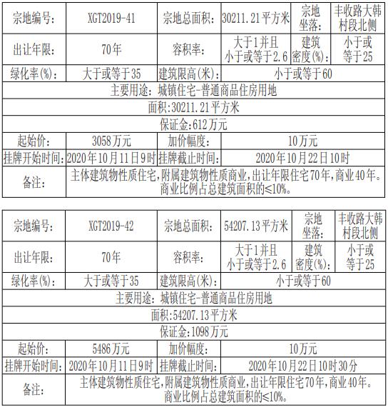 修武縣醫(yī)療保障局最新動態(tài)及深度解讀