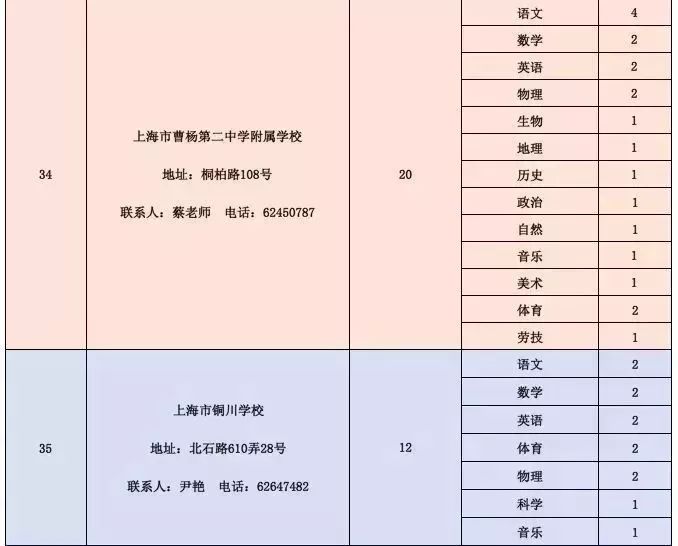 2024年12月5日 第23頁