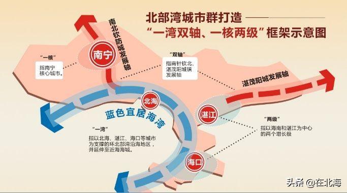 北海市市聯(lián)動(dòng)中心最新招聘信息全面解析