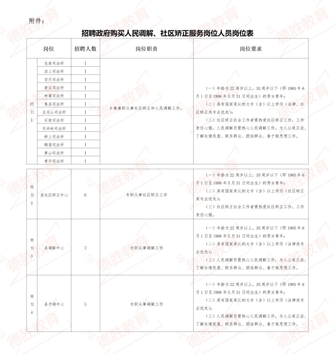 2024年12月7日 第13頁