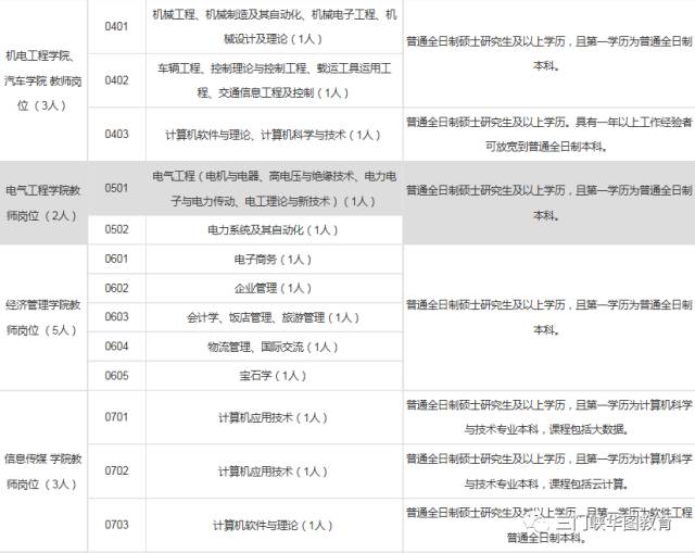 2024年12月7日 第6頁