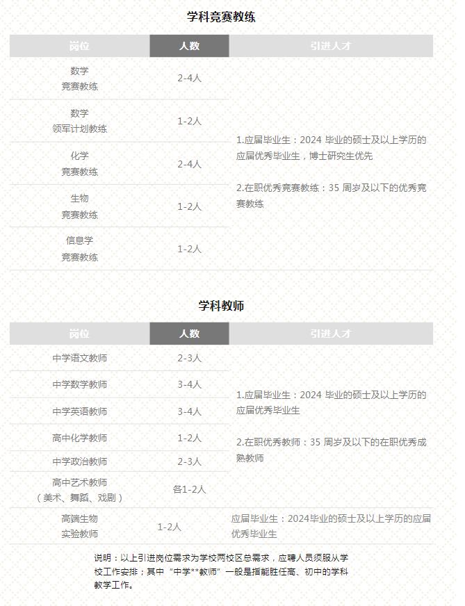 林蔭街道最新招聘信息全面解析