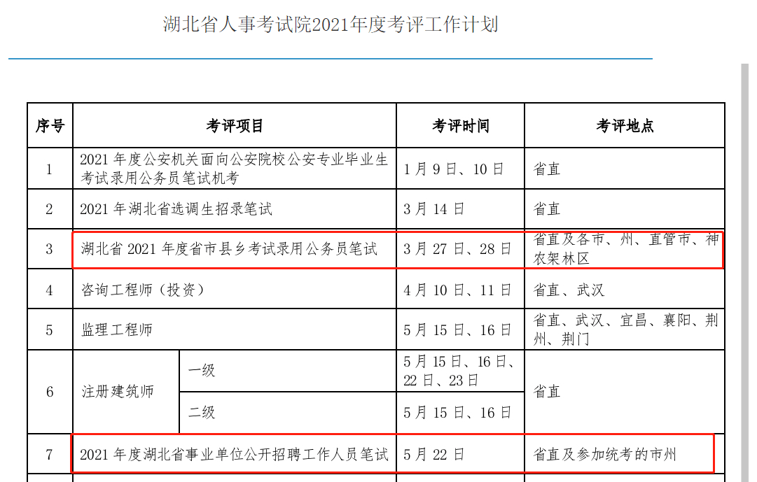 邳州市康復(fù)事業(yè)單位最新人事任命，推動(dòng)康復(fù)事業(yè)邁上新臺(tái)階