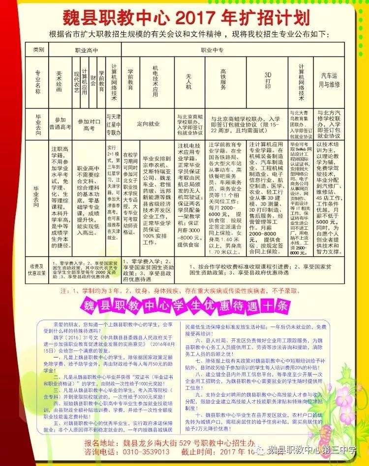 蠡縣成人教育事業(yè)單位全新發(fā)展規(guī)劃揭秘