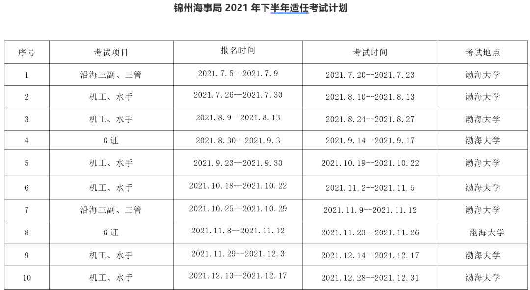 下梁村民委員會發(fā)展規(guī)劃概覽