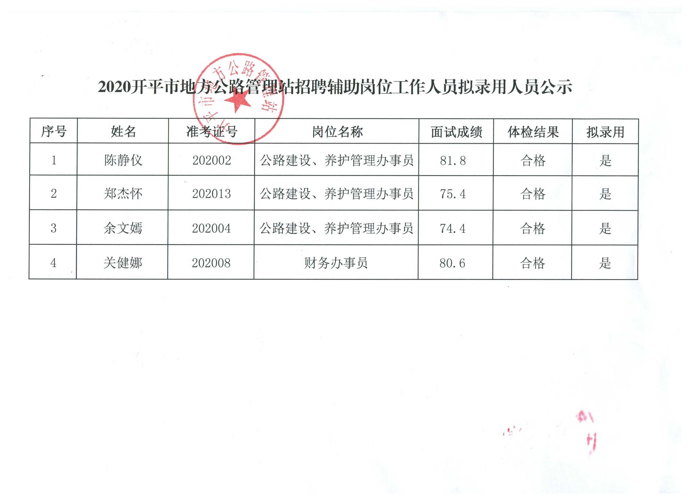 理塘縣級公路維護監(jiān)理事業(yè)單位招聘信息及概述