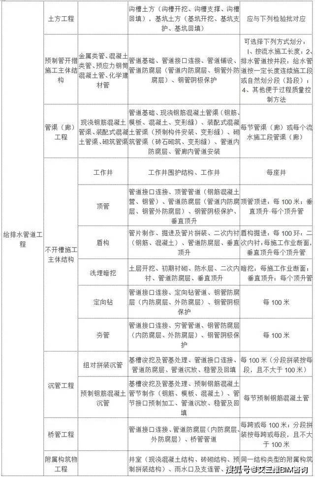 魏都區(qū)成人教育事業(yè)單位最新項(xiàng)目，探索與實(shí)踐的啟示