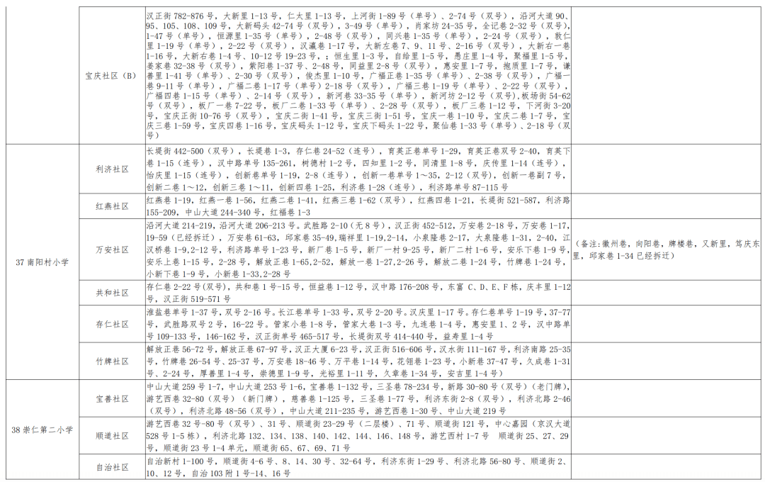 民豐縣小學(xué)人事任命揭曉，引領(lǐng)未來教育新篇章啟動