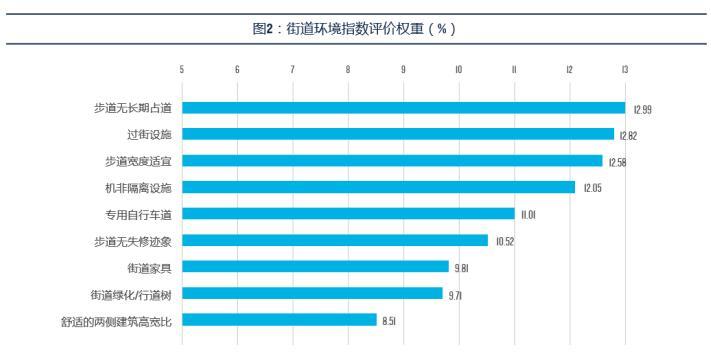 友好區(qū)審計局最新發(fā)展規(guī)劃，塑造未來審計新格局