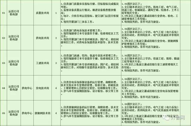 隆回縣特殊教育事業(yè)單位最新招聘信息與招聘動(dòng)態(tài)解析