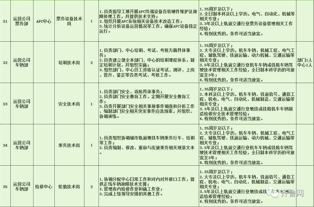 廉江市特殊教育事業(yè)單位最新招聘信息及其重要性解析