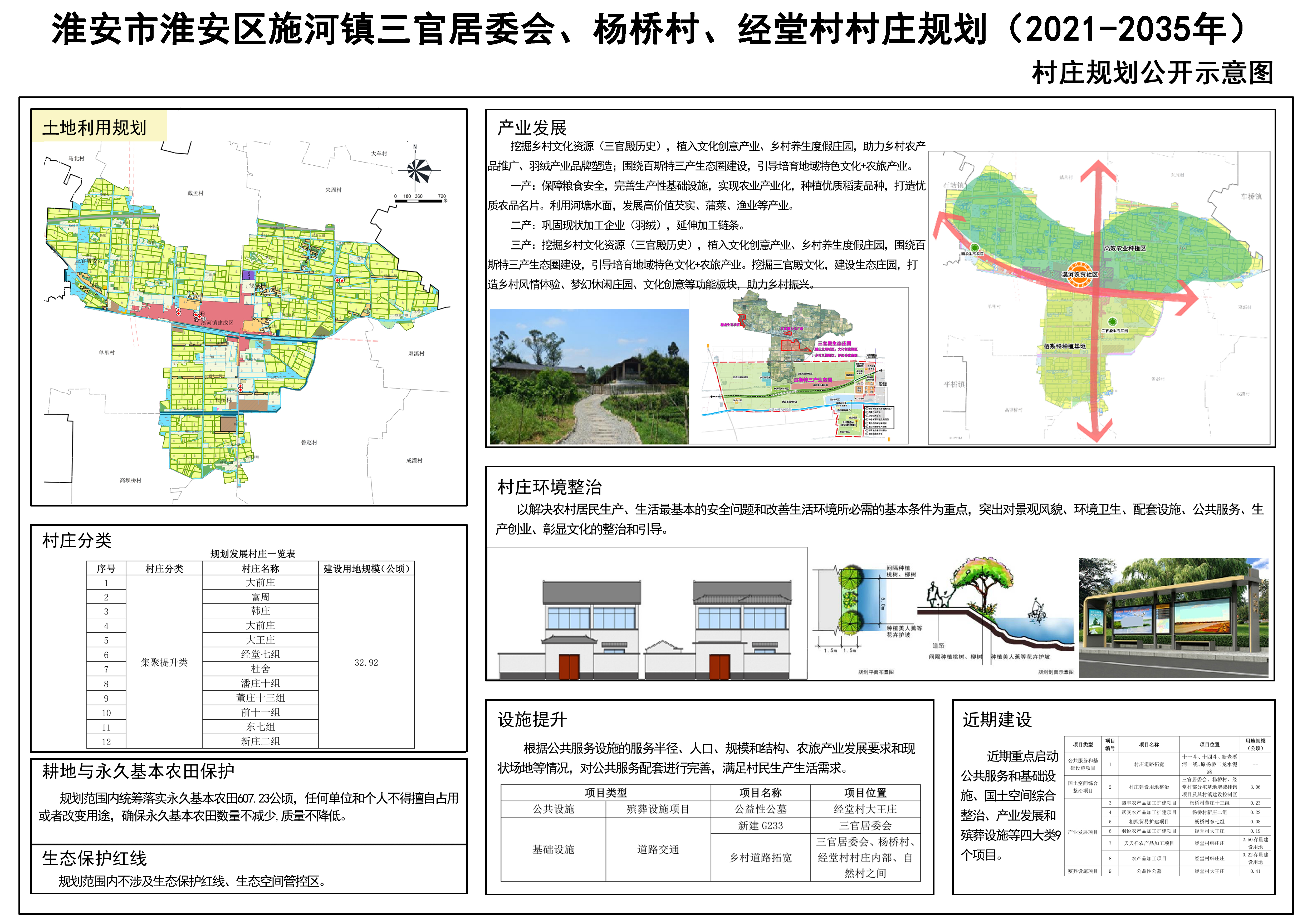 任吳村民委員會最新發(fā)展規(guī)劃