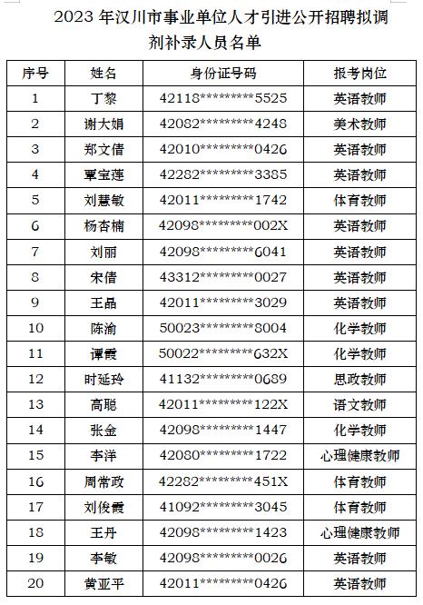 漢川市康復(fù)事業(yè)單位人事任命重塑康復(fù)事業(yè)未來篇章