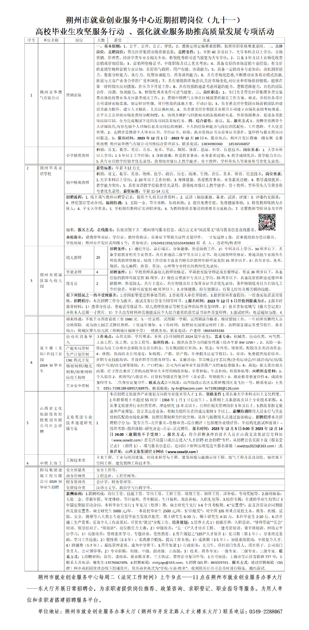 朔州市林業(yè)局最新招聘信息與動態(tài)概覽