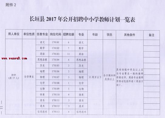 長(zhǎng)垣縣劇團(tuán)最新招聘信息與職業(yè)機(jī)會(huì)深度解析