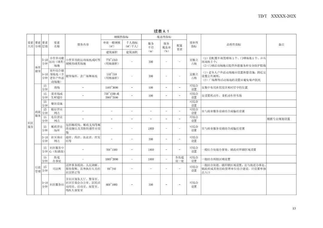 金城江區(qū)退役軍人事務(wù)局未來發(fā)展規(guī)劃展望