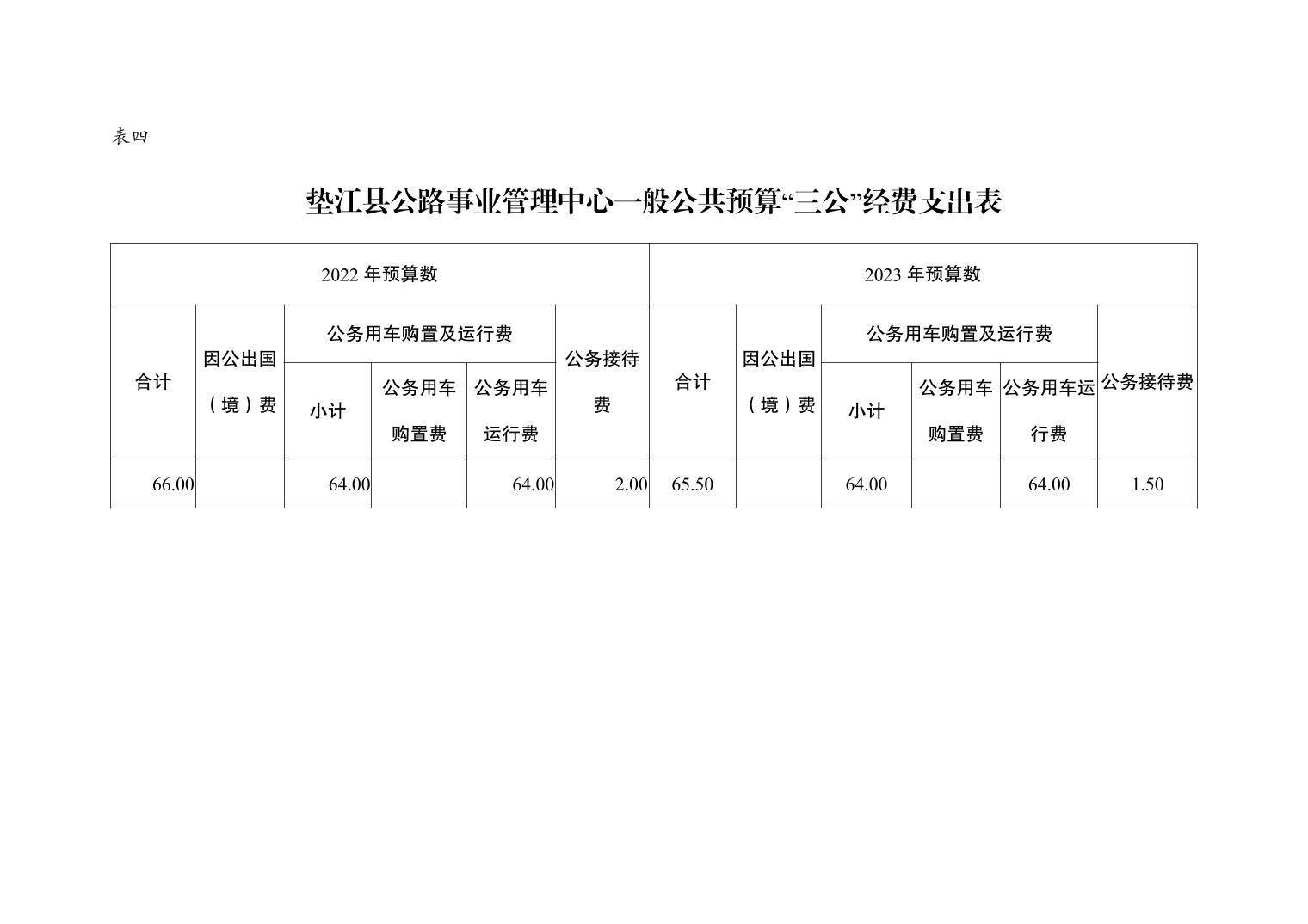 下花園區(qū)公路運輸管理事業(yè)單位最新人事任命及其影響