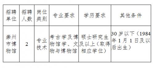 青陽縣文化廣電體育和旅游局最新招聘啟事概覽