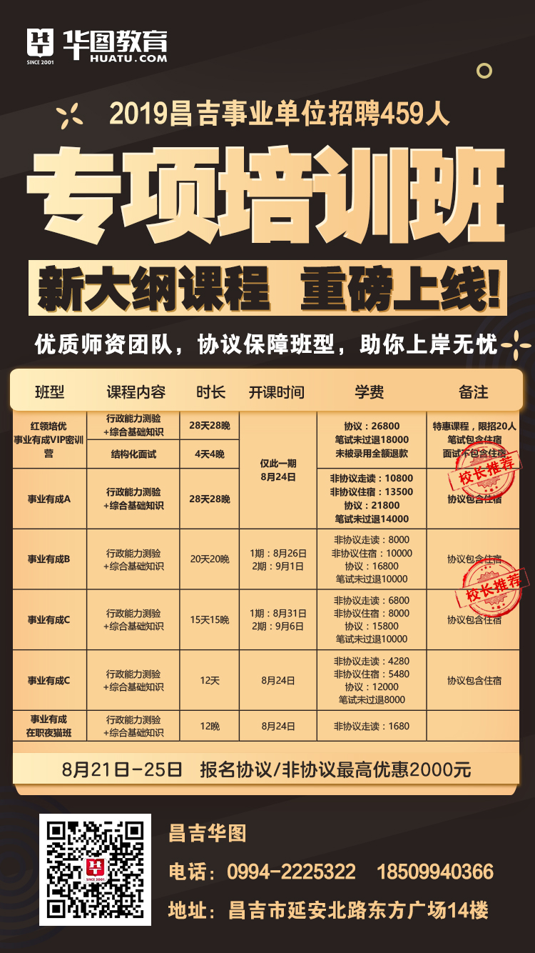 江達縣成人教育事業(yè)單位重塑教育生態(tài)，推動縣域發(fā)展新項目啟動